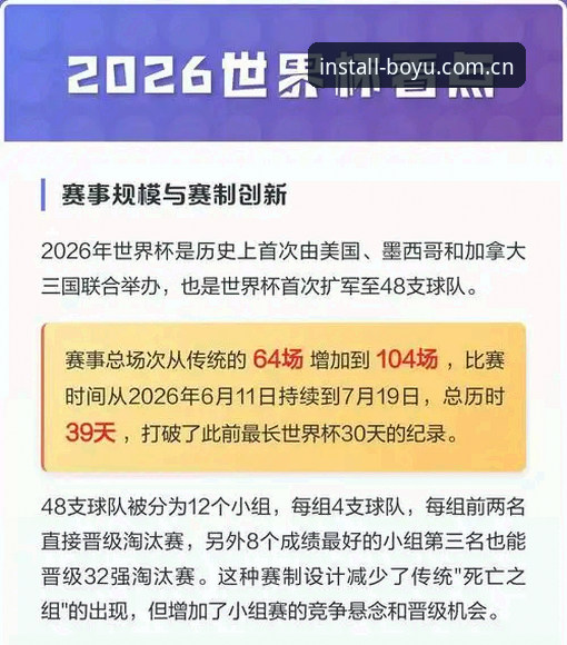 博鱼体育官网推荐 2026世界杯观赛签证难题完整应对指南——基于博鱼综合平台的分析视角